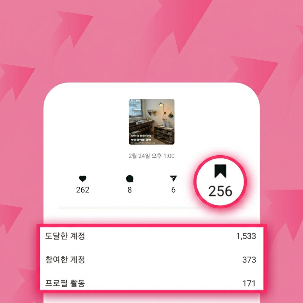 사용 후 이미지